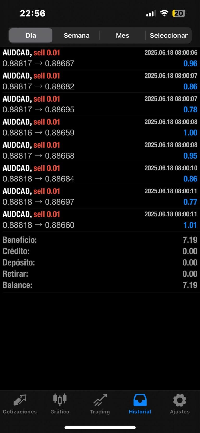 ✅Capturas de resultados